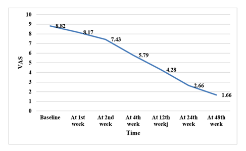 fortune-biomass-feedstock fortune-biomass-feedstock