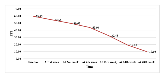 fortune-biomass-feedstock fortune-biomass-feedstock