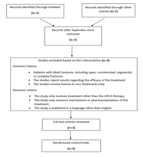 fortune-biomass-feedstock