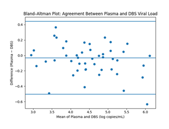 fortune-biomass-feedstock