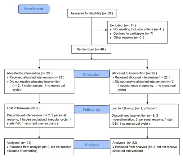 fortune-biomass-feedstock