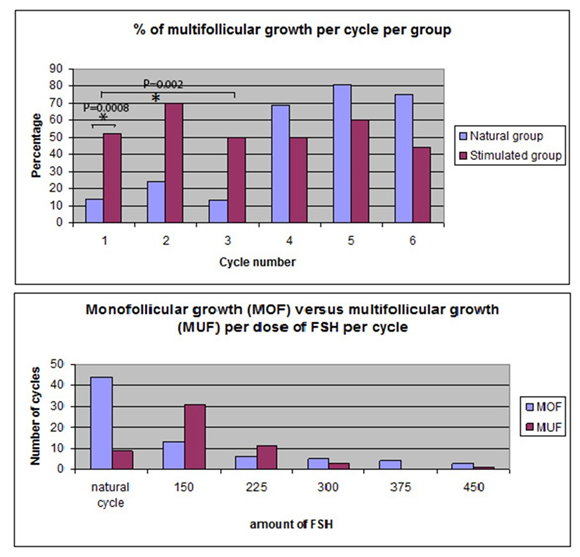 fortune-biomass-feedstock