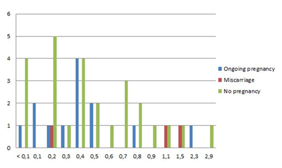 fortune-biomass-feedstock
