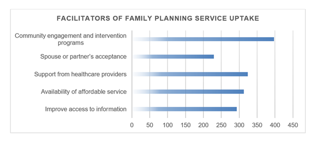fortune-biomass-feedstock
