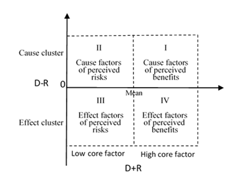 fortune-biomass-feedstock fortune-biomass-feedstock