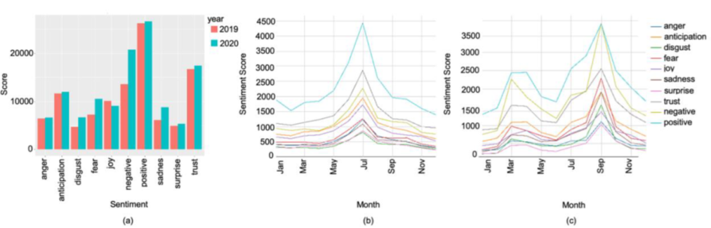 fortune-biomass-feedstock