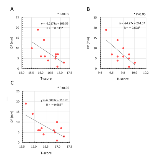 fortune-biomass-feedstock