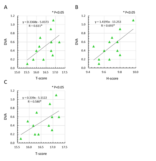 fortune-biomass-feedstock