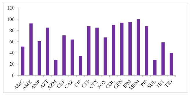 fortune-biomass-feedstock