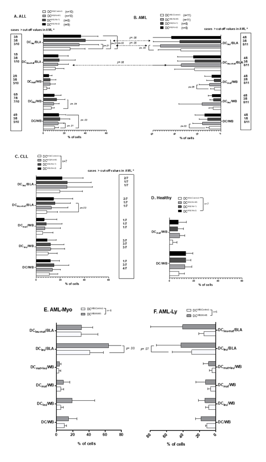 fortune-biomass-feedstock fortune-biomass-feedstock
