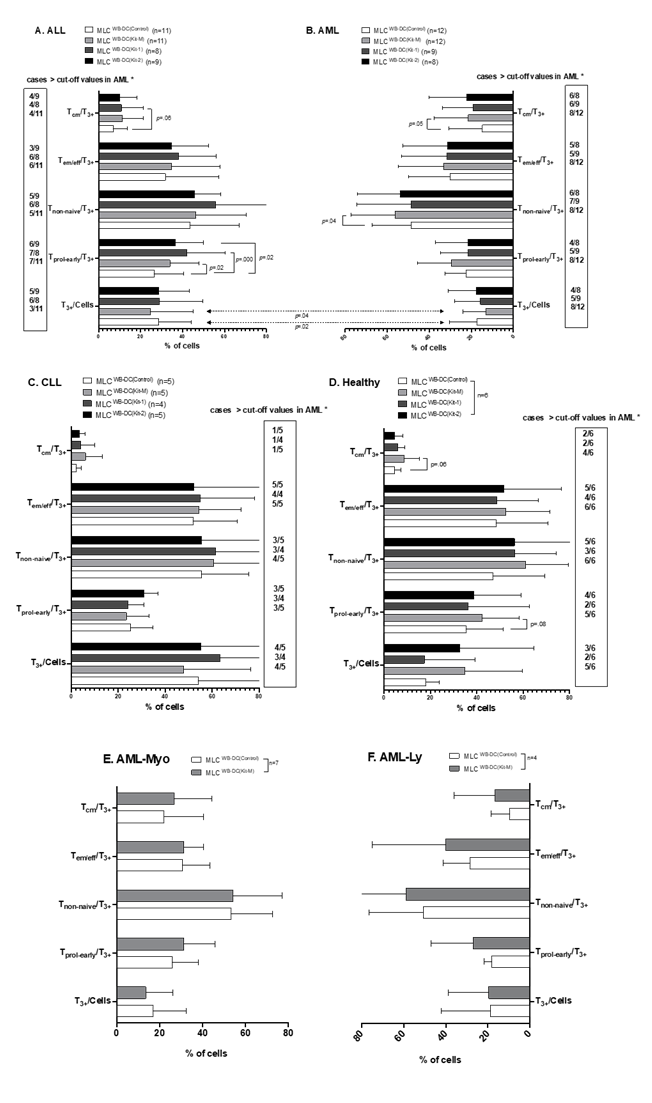fortune-biomass-feedstock fortune-biomass-feedstock