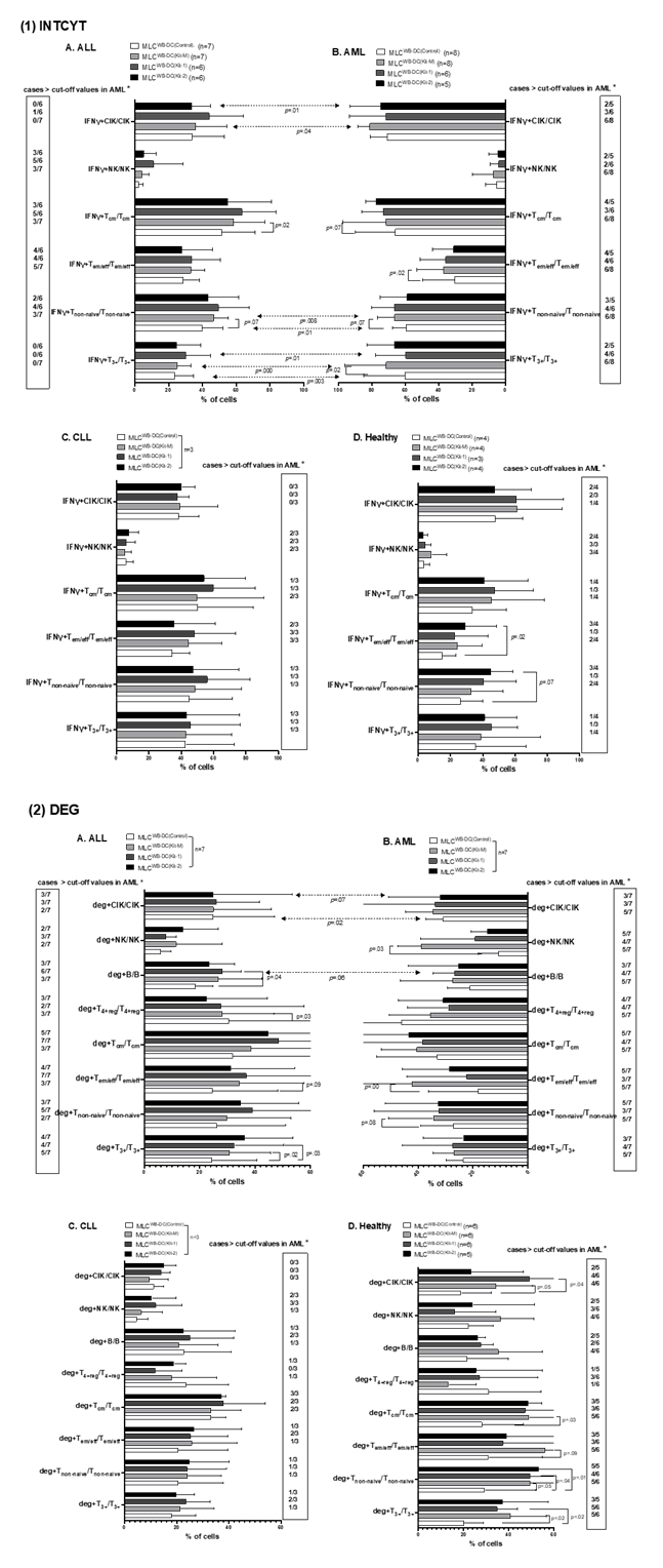 fortune-biomass-feedstock fortune-biomass-feedstock