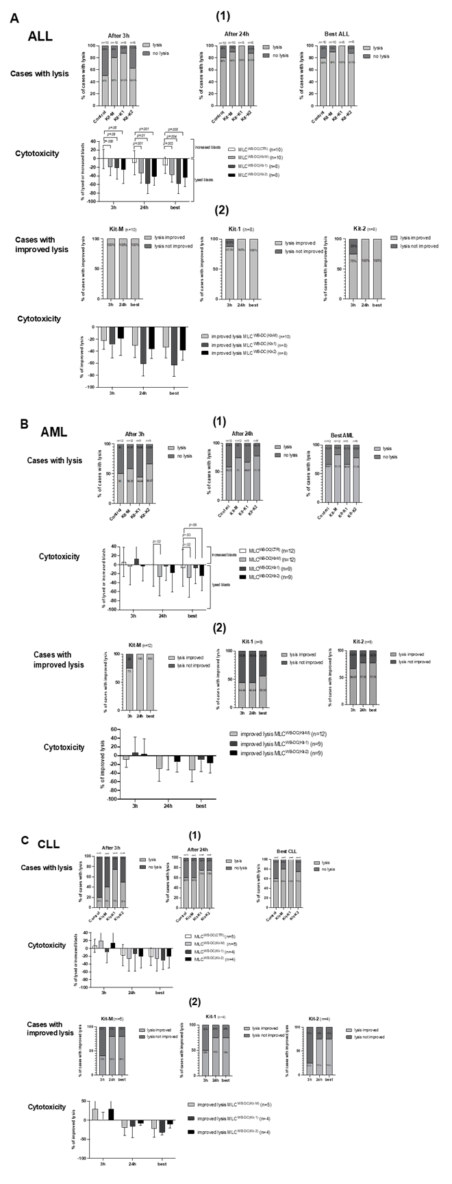 fortune-biomass-feedstock fortune-biomass-feedstock