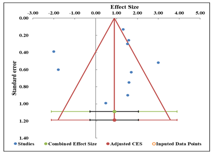 fortune-biomass-feedstock