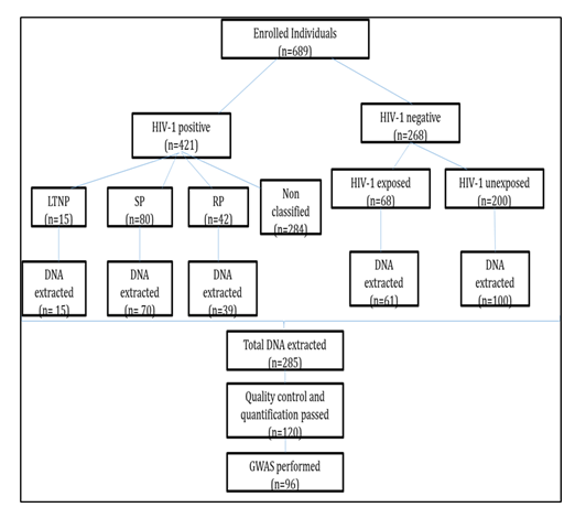 fortune-biomass-feedstock