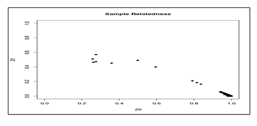 fortune-biomass-feedstock