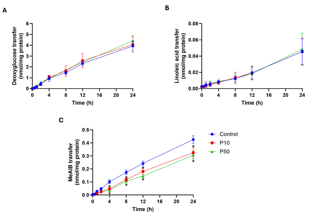 fortune-biomass-feedstock