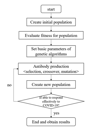 fortune-biomass-feedstock