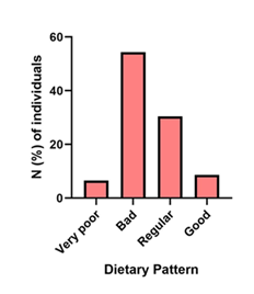 fortune-biomass-feedstock fortune-biomass-feedstock