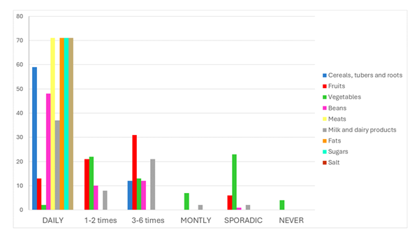 fortune-biomass-feedstock fortune-biomass-feedstock