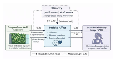 fortune-biomass-feedstock