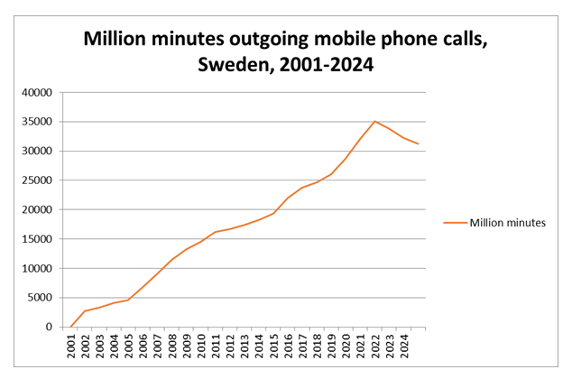 fortune-biomass-feedstock
