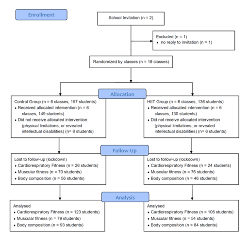 fortune-biomass-feedstock