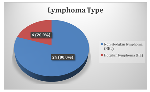 fortune-biomass-feedstock