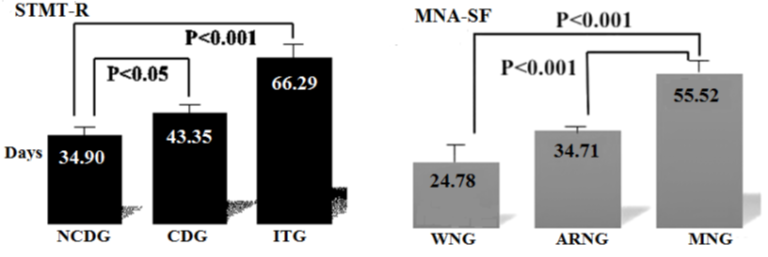 fortune-biomass-feedstock