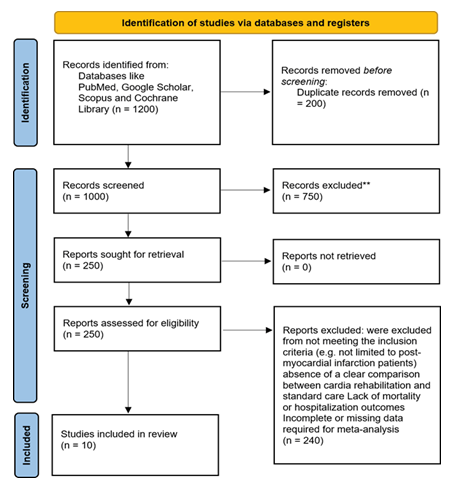fortune-biomass-feedstock