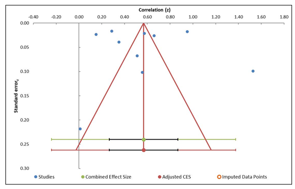 fortune-biomass-feedstock