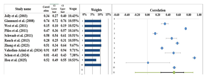 fortune-biomass-feedstock