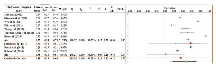 fortune-biomass-feedstock