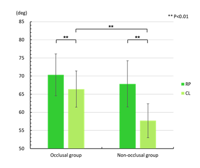 fortune-biomass-feedstock