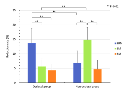 fortune-biomass-feedstock