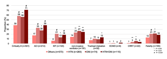 fortune-biomass-feedstock