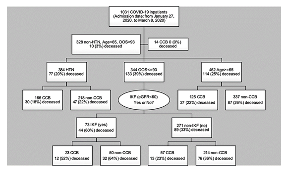fortune-biomass-feedstock