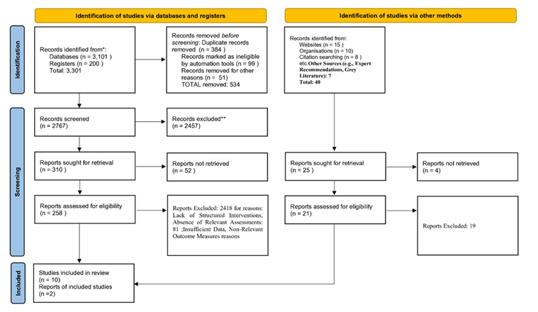 fortune-biomass-feedstock