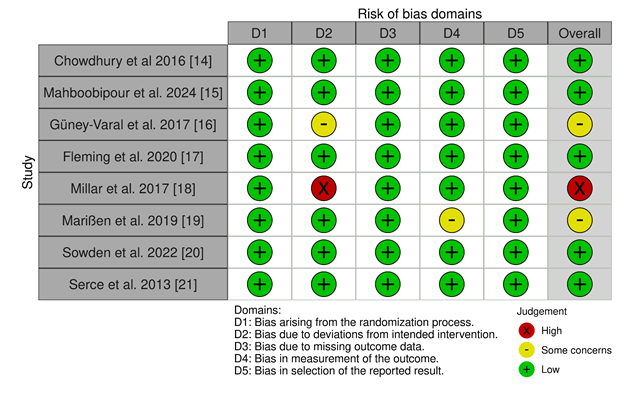 fortune-biomass-feedstock