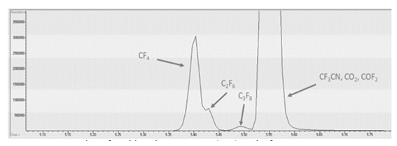 fortune-biomass-feedstock