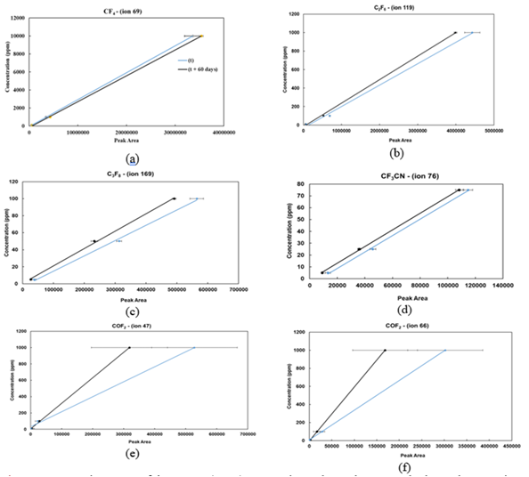 fortune-biomass-feedstock