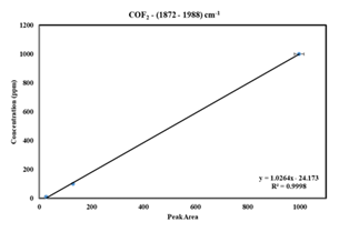 fortune-biomass-feedstock