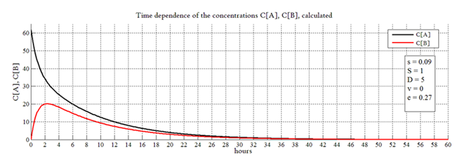 fortune-biomass-feedstock