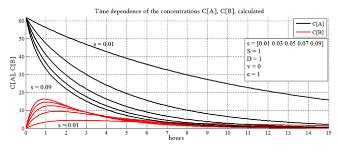 fortune-biomass-feedstock