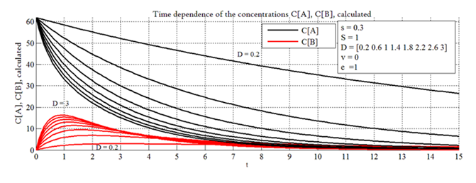 fortune-biomass-feedstock