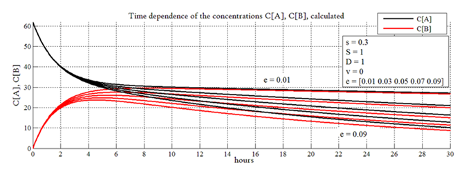 fortune-biomass-feedstock