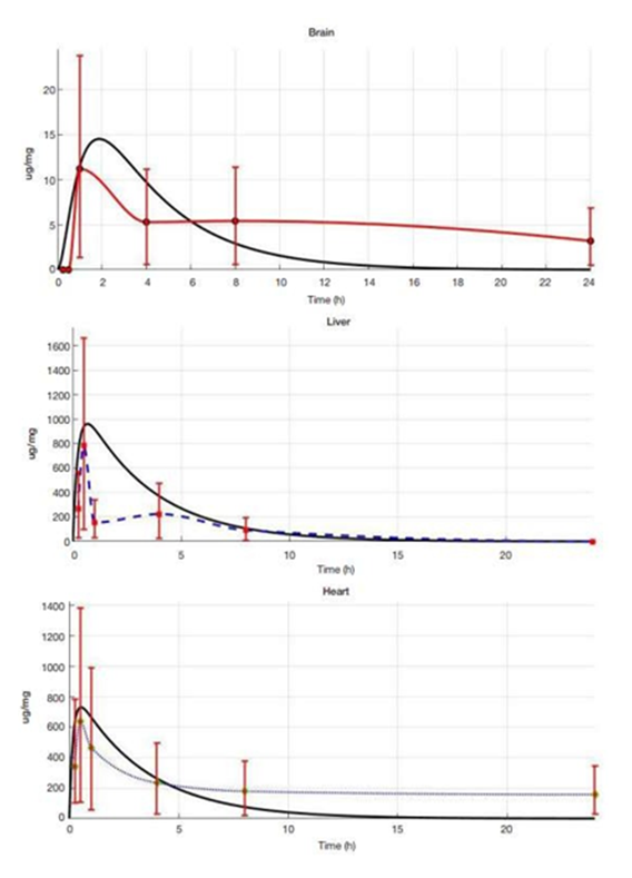 fortune-biomass-feedstock
