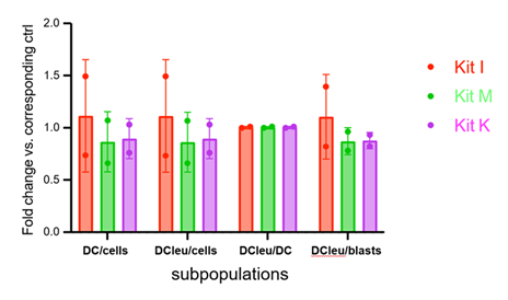 fortune-biomass-feedstock