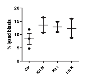 fortune-biomass-feedstock