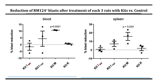 fortune-biomass-feedstock